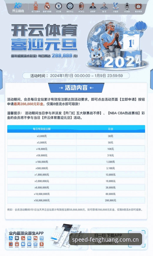凤凰体育官网CN新版升级背后的下载路径与使用细节深度分析